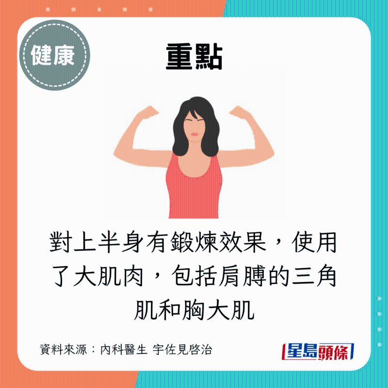 7秒膝上压 7秒膝上压