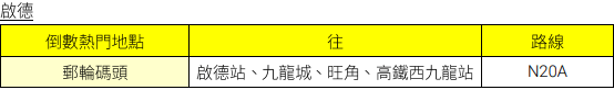 邮轮码头 邮轮码头