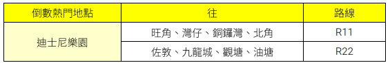 迪士尼乐园 迪士尼乐园