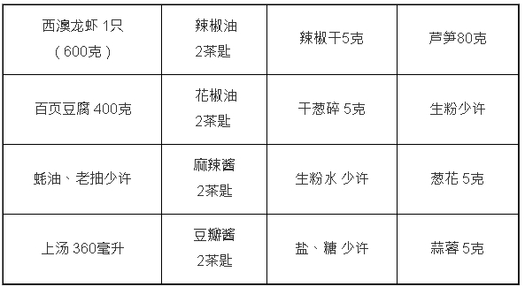 材料2 材料2