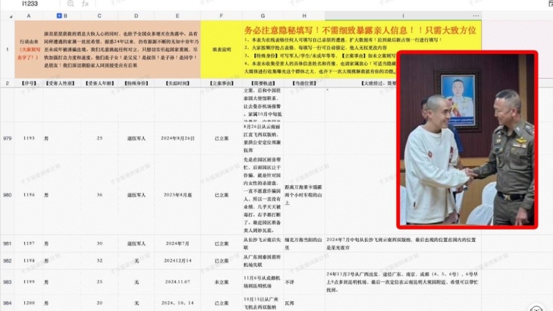 艺人被骗到泰缅边境后获救,燃起逾千受害人家属的希望。 艺人被骗到泰缅边境后获救,燃起逾千受害人家属的希望。