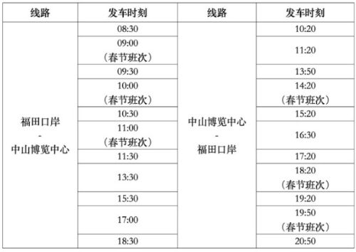 深中快线春节新增班次时间表：