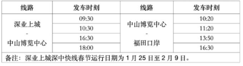 深业上城至中山博览中心深中快线时间表