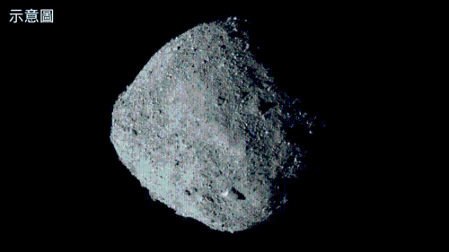 行星