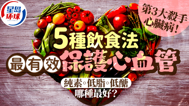 第3大杀手心脏病! 第3大杀手心脏病!