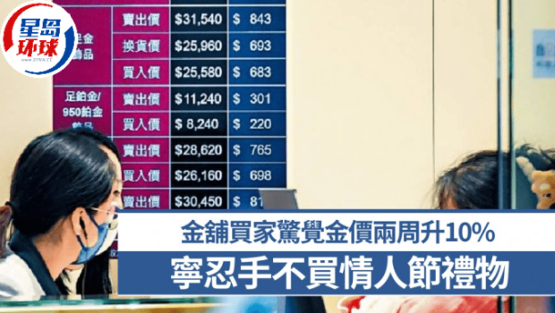 金铺新年旺季生意跌一成 金铺新年旺季生意跌一成