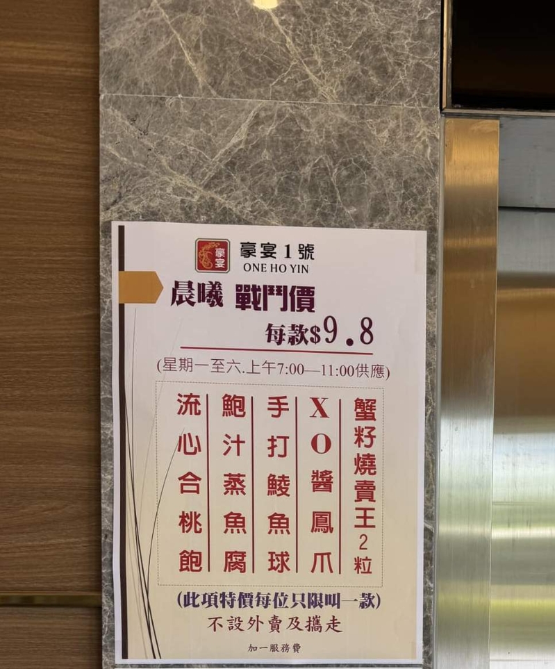 从相片中的酒楼宣传海报可见，指定点心包括流心合桃饱、蟹籽烧卖王2粒，以及XO酱凤爪等均以$9.8发售。 （图片来源：Facebook@启德居民自由讲）
