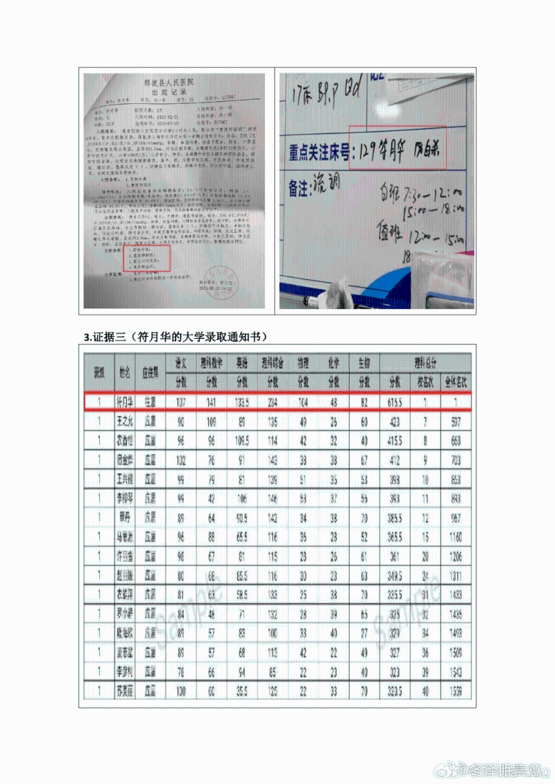 受害女生病历。