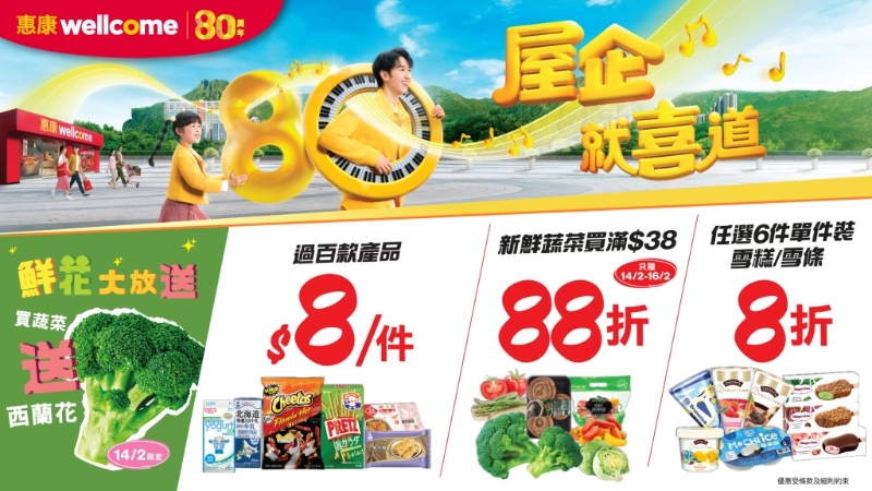 惠康超市6大優惠！