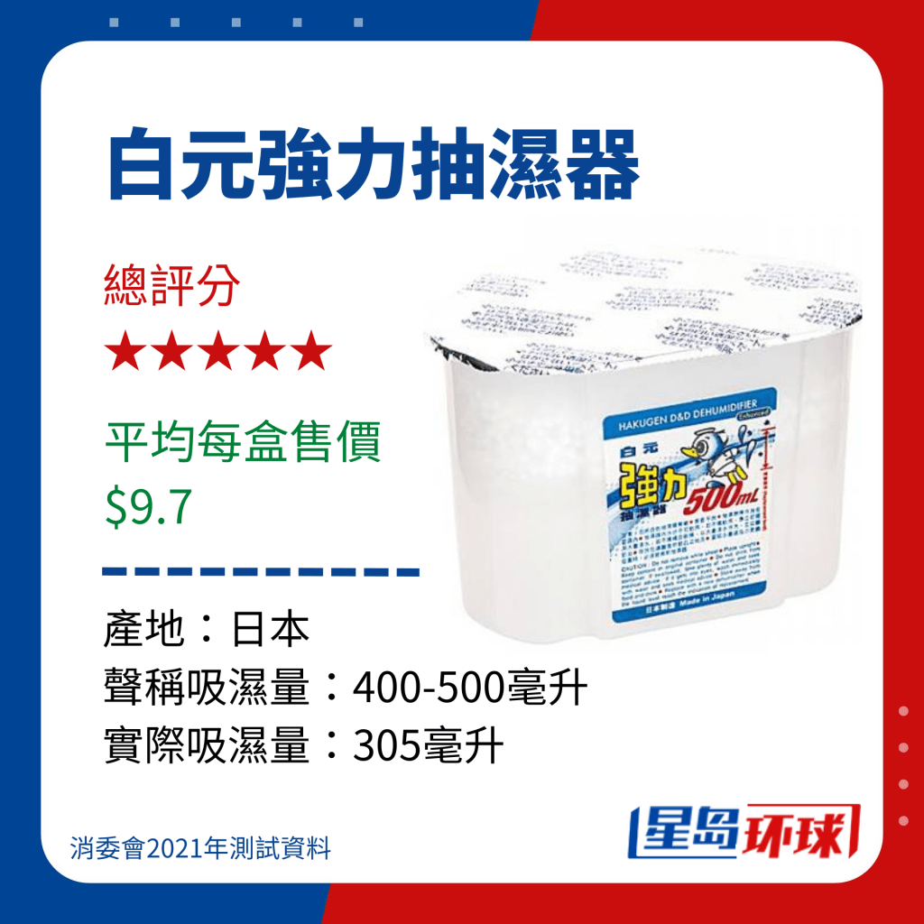 白元强力抽湿器 白元强力抽湿器