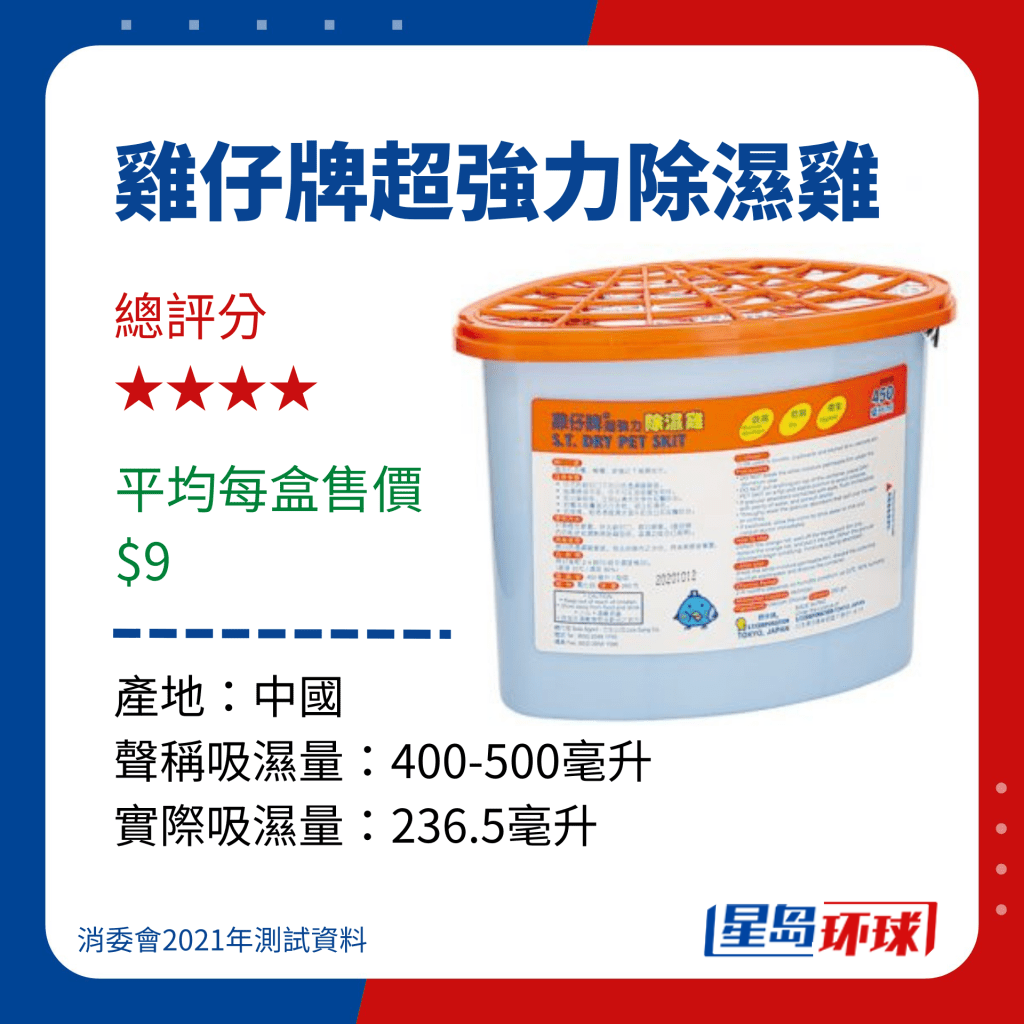 鸡仔牌超强力除湿鸡 鸡仔牌超强力除湿鸡