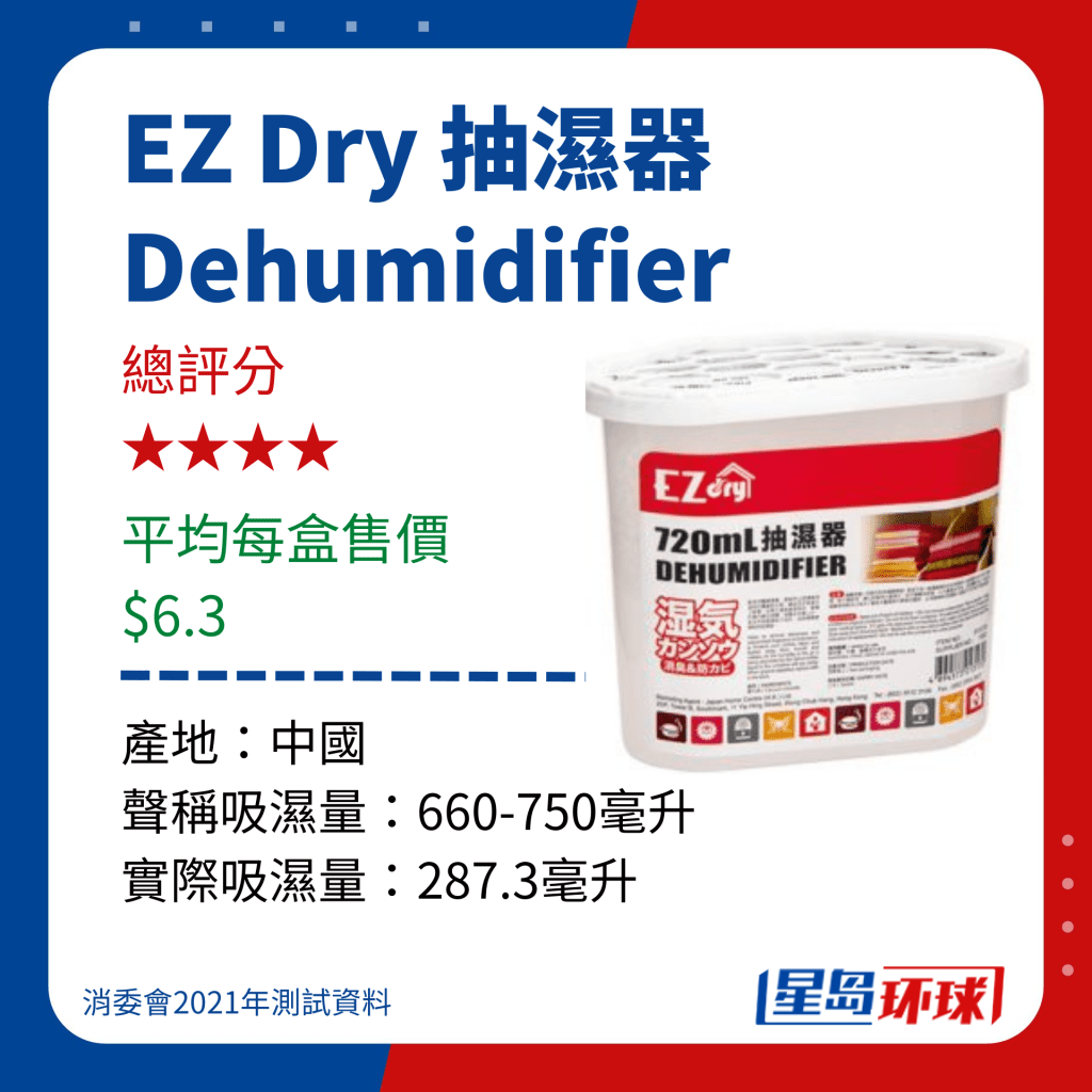 EZ Dry 抽湿器Dehumidifier EZ Dry 抽湿器Dehumidifier