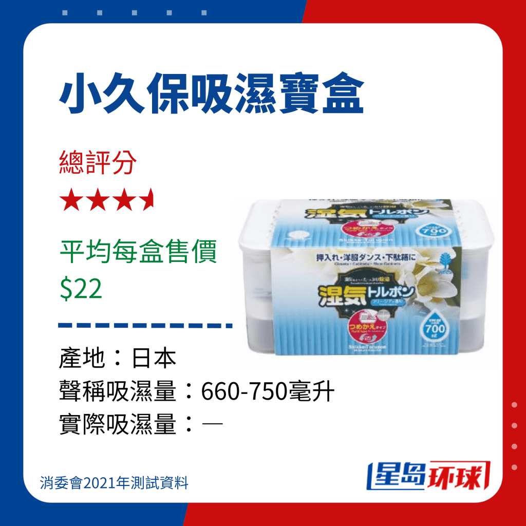 小久保吸湿宝盒 小久保吸湿宝盒