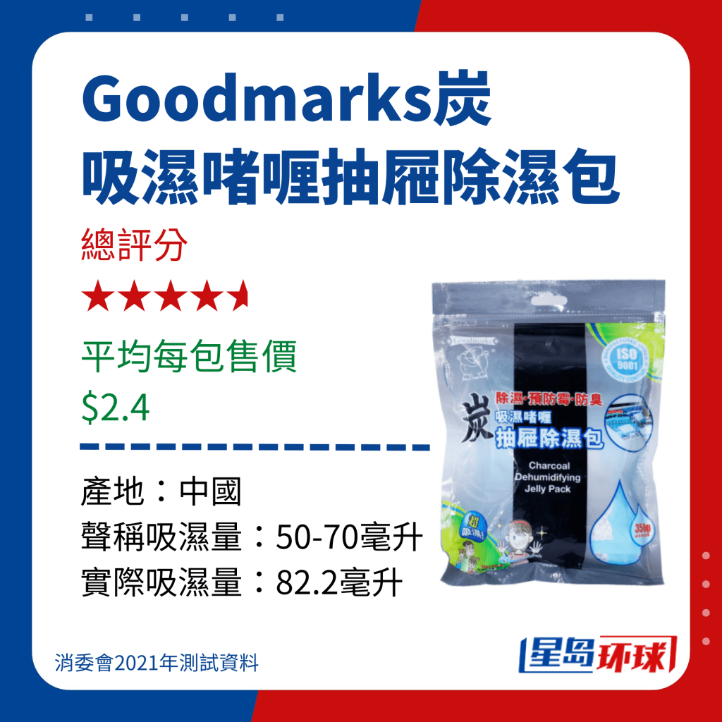 Goodmarks炭吸湿啫喱抽屉除湿包 Goodmarks炭吸湿啫喱抽屉除湿包