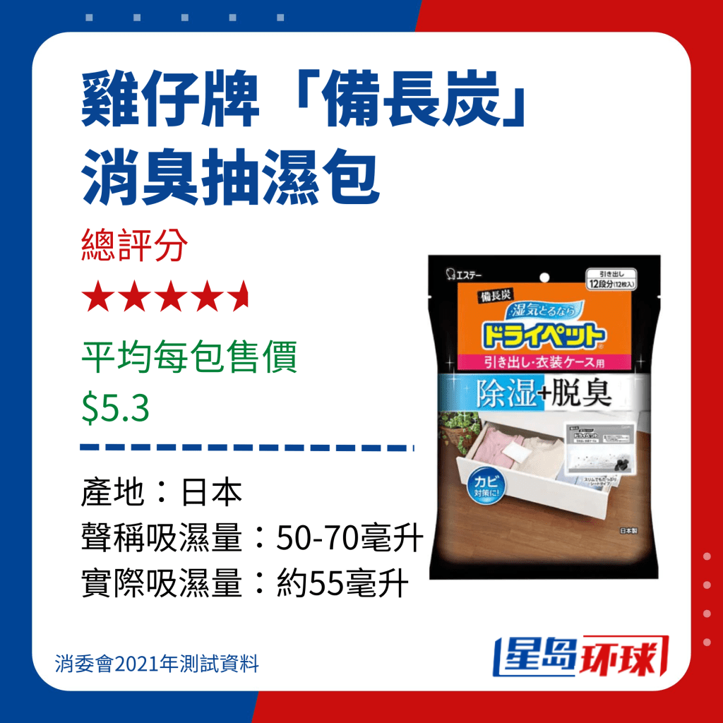 鸡仔牌“备长炭”消臭抽湿包-抽屉用 鸡仔牌“备长炭”消臭抽湿包-抽屉用