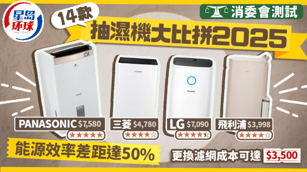 抽湿机 抽湿机