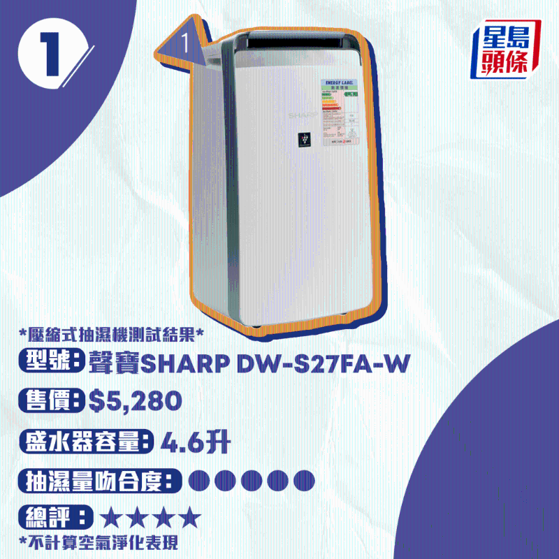声宝 SHARP DW-S27FA-W 声宝 SHARP DW-S27FA-W
