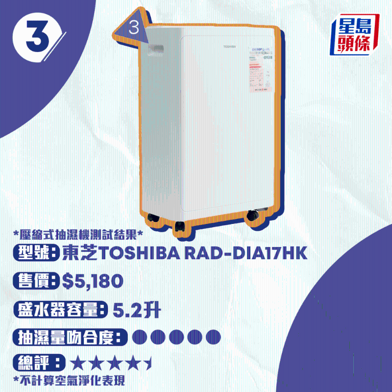 东芝 TOSHIBA RAD-DIA17HK 东芝 TOSHIBA RAD-DIA17HK