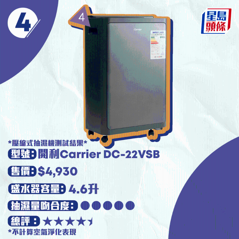 开利 Carrier DC-22VSB 开利 Carrier DC-22VSB