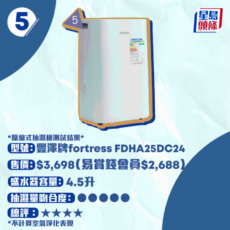 丰泽牌 fortress FDHA25DC24 丰泽牌 fortress FDHA25DC24