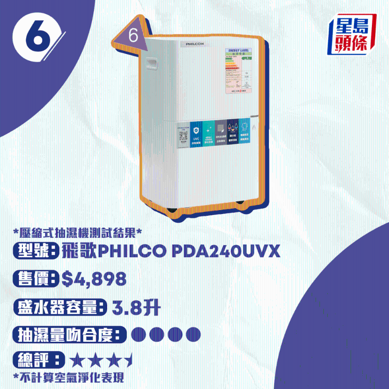 飞歌 PHILCO PDA240UVX 飞歌 PHILCO PDA240UVX