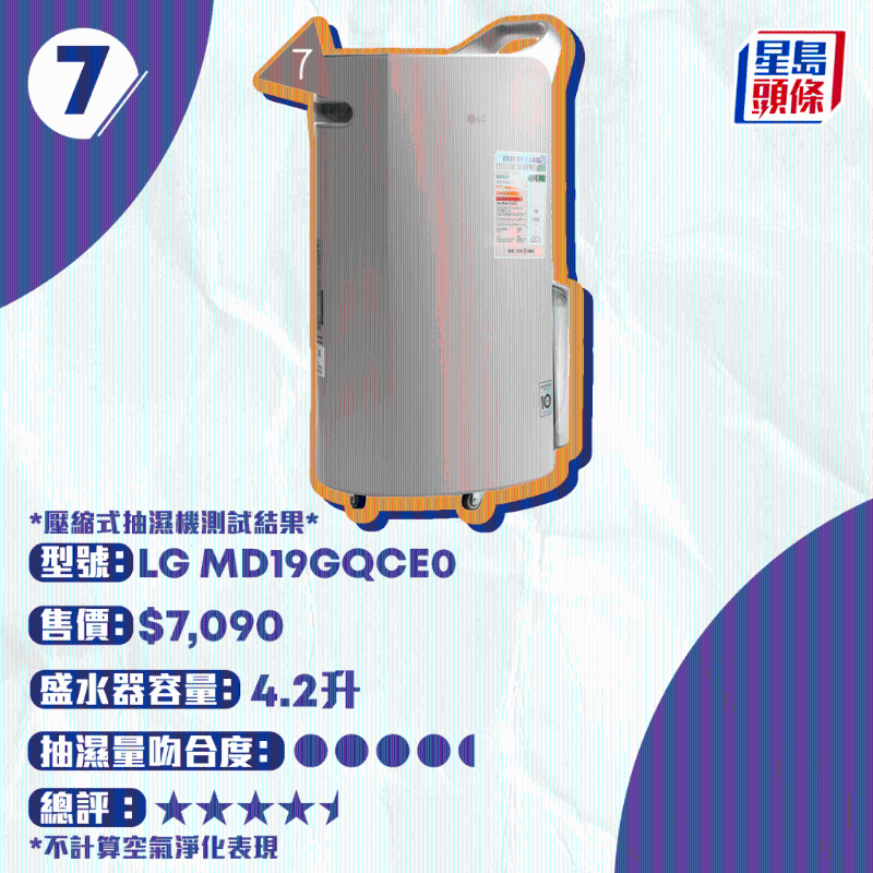 LG MD19GQCE0 LG MD19GQCE0
