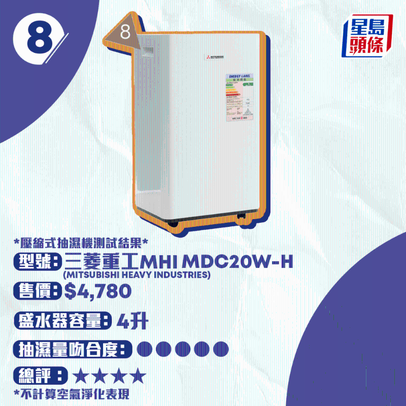 三菱重工MHI (MITSUBISHI HEAVY INDUSTRIES) MDC20W-H 三菱重工MHI (MITSUBISHI HEAVY INDUSTRIES) MDC20W-H