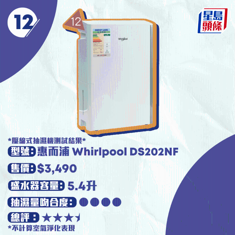 惠而浦 Whirlpool DS202NF 惠而浦 Whirlpool DS202NF