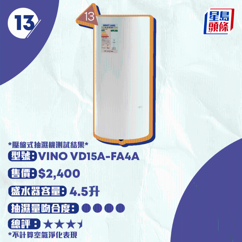 VINO VD15A-FA4A VINO VD15A-FA4A