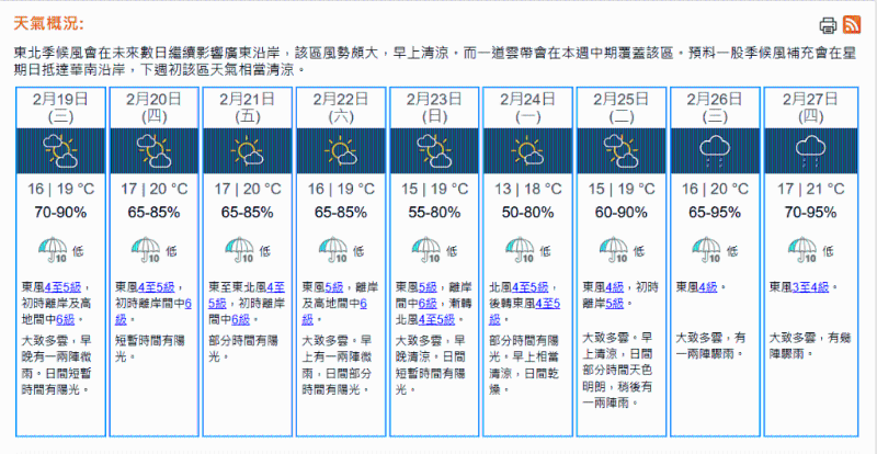 天气 天气