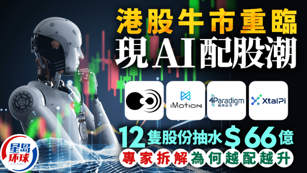 港股现AI配股潮 港股现AI配股潮