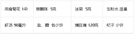 菊韵盛宴材料 菊韵盛宴材料