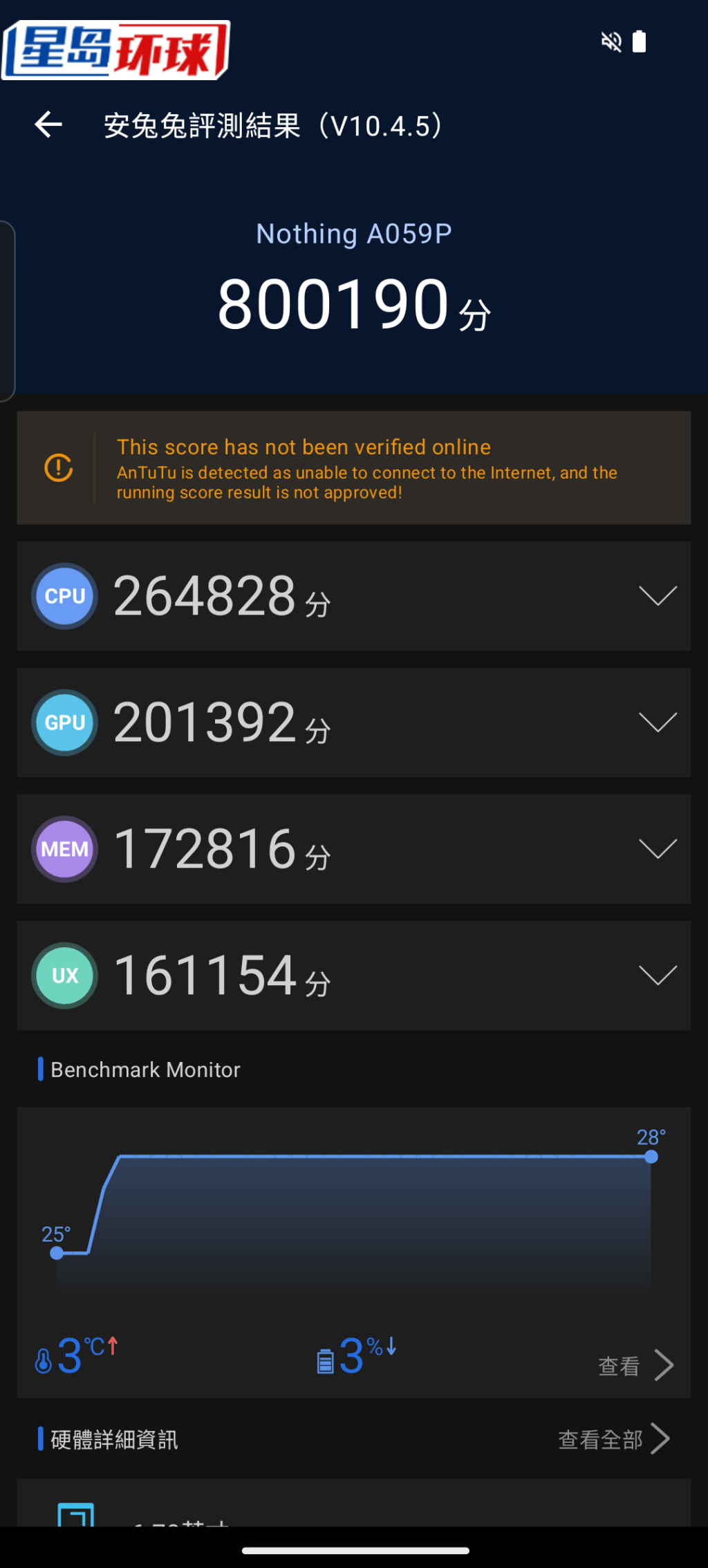 处理器用上Snapdragon7s Gen3,《安免兔v10》跑分为800,910。 处理器用上Snapdragon7s Gen3,《安免兔v10》跑分为800,910。