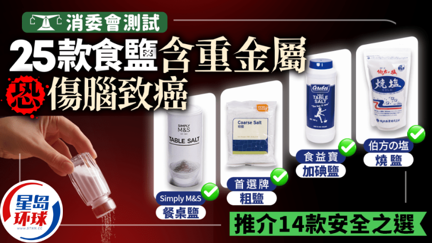 消委会食盐推荐｜25款食盐含重金属恐伤脑致癌，14款最安全获5星，哪款性价比最高？