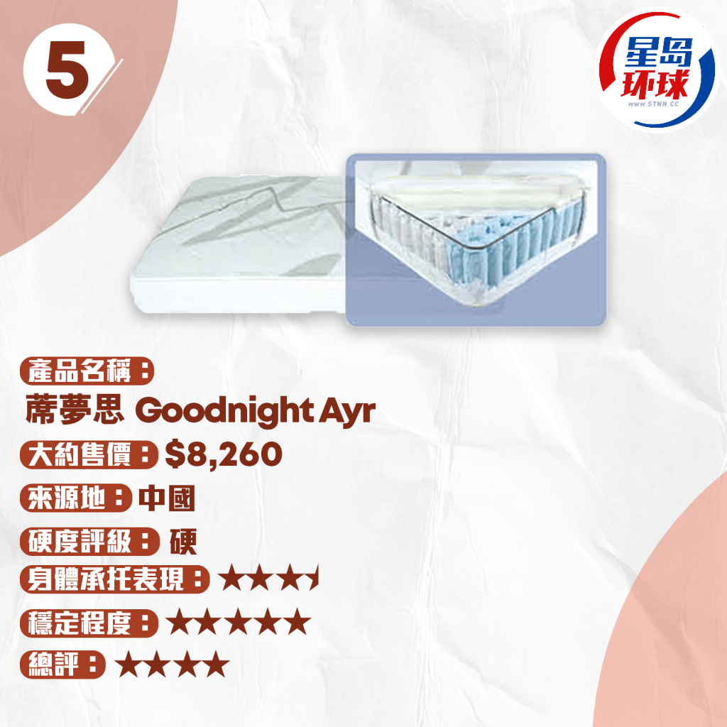 蓆梦思 Goodnight Ayr 蓆梦思 Goodnight Ayr