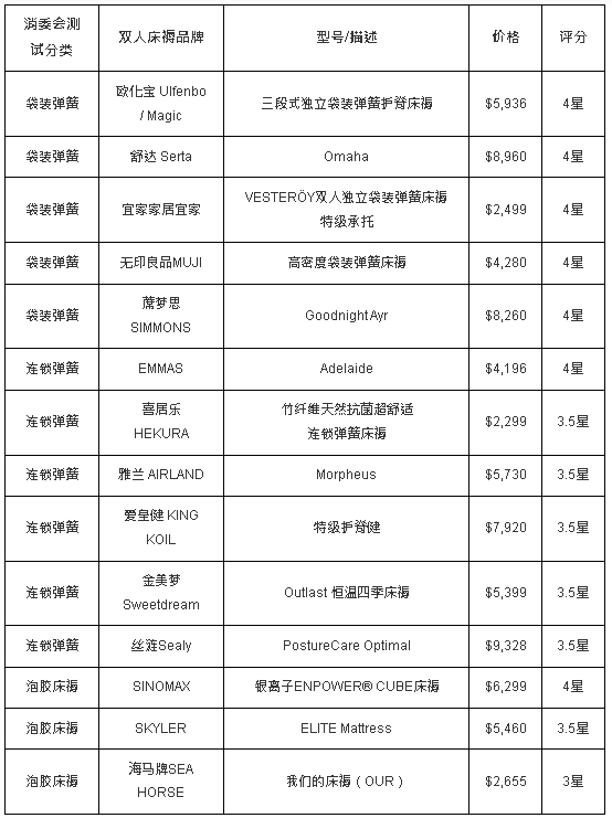 微信截图_20250317143048 微信截图_20250317143048