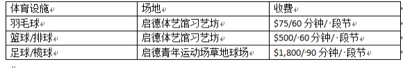 收费标准 收费标准