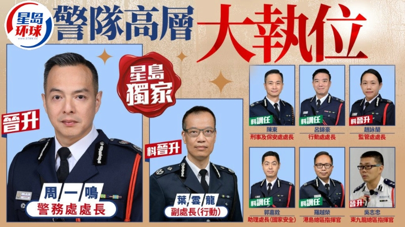 警队高层大执位 警队高层大执位