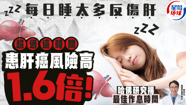 最佳护肝睡眠时长 最佳护肝睡眠时长