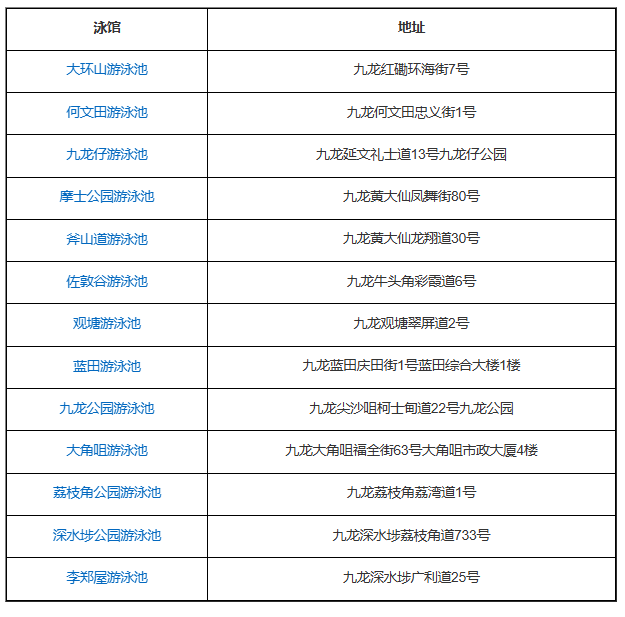 九龙