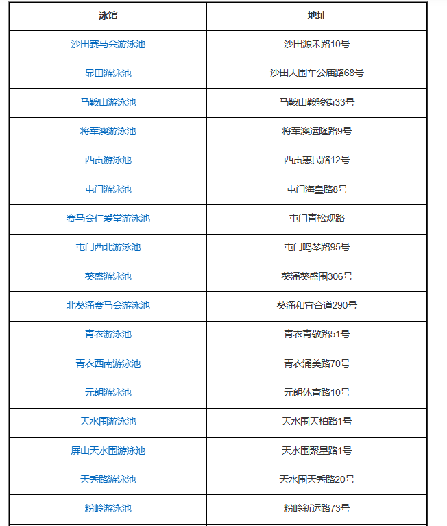 新界