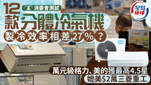 消委会测评12款冷气机，两匹分体机制冷效率相差27%（附省电贴士）