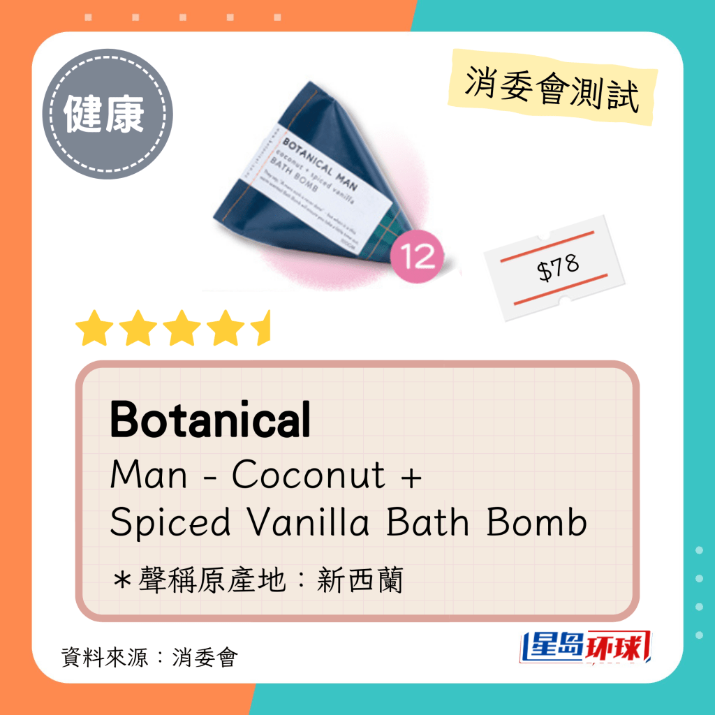 Botanical Botanical