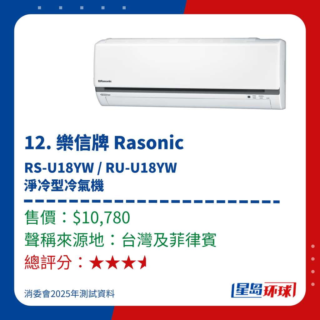 乐信 乐信