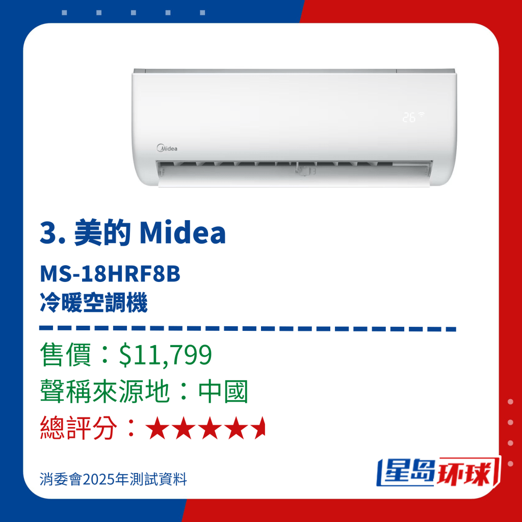 美的 美的