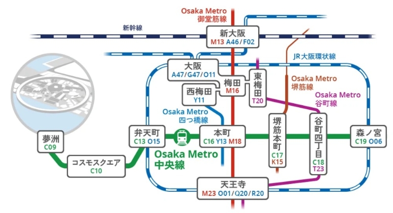 交通