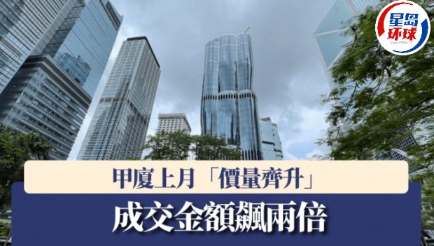 甲厦上月“价量齐升”，成交金额飙两倍