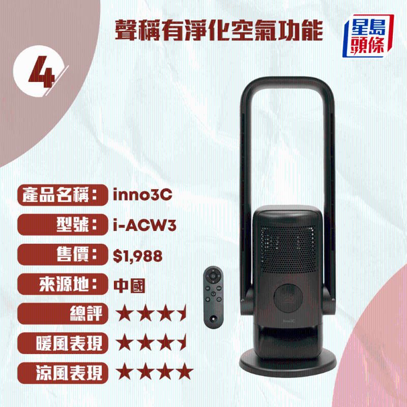 inno3C inno3C