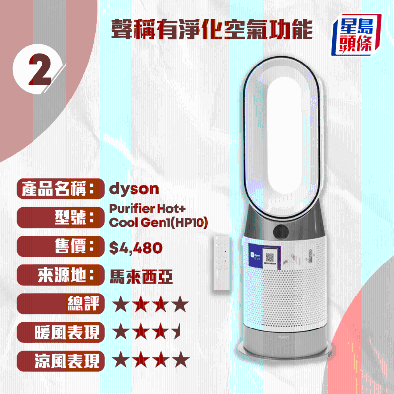 dyson dyson