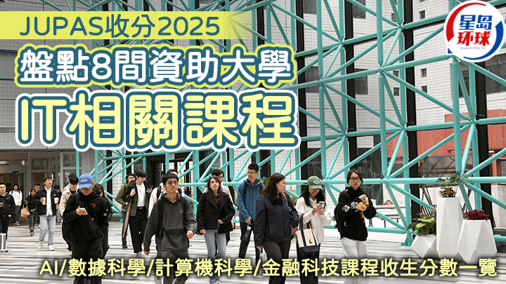 JUPAS收分2025